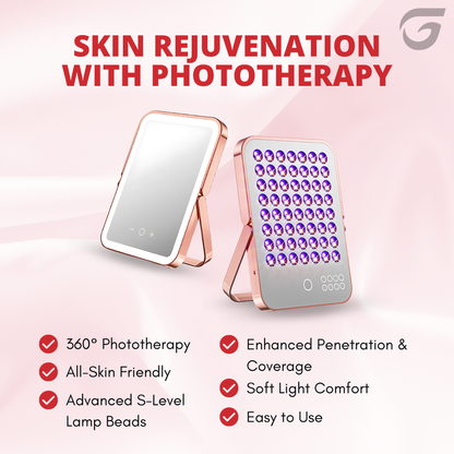 Glowera™ Skin Rejuvenation Panel