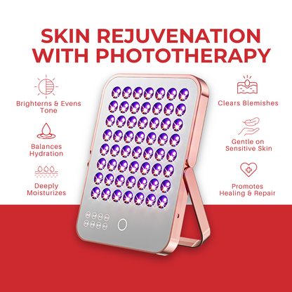 Glowera™ Skin Rejuvenation Panel